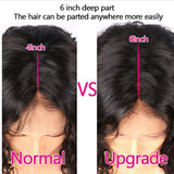 Newa Hair 13x6 Lace Front Human Hair Wigs Pre Plucked Short Lace Frontal Wig with Baby Hair Curly Human Virgin Hair Wigs for Black Women (8 inch, 130% density) 8 Inch 130 density 13x6 Lace Front Wig